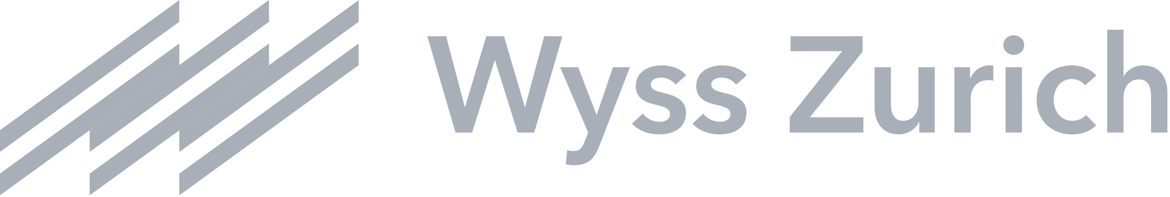 Wyss Zurich